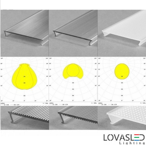 "C10" bepattintható fedél - Opál - 2 méter