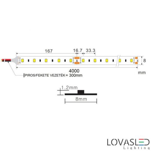 LovasLED LED szalag 24V 6W 4000K CRI>90 30LED/m