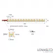 LovasLED LED szalag 24V 20W 5000K CRI>95 720LED/m